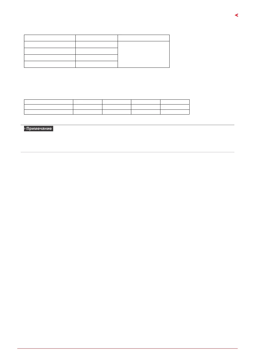 Page #67 background image