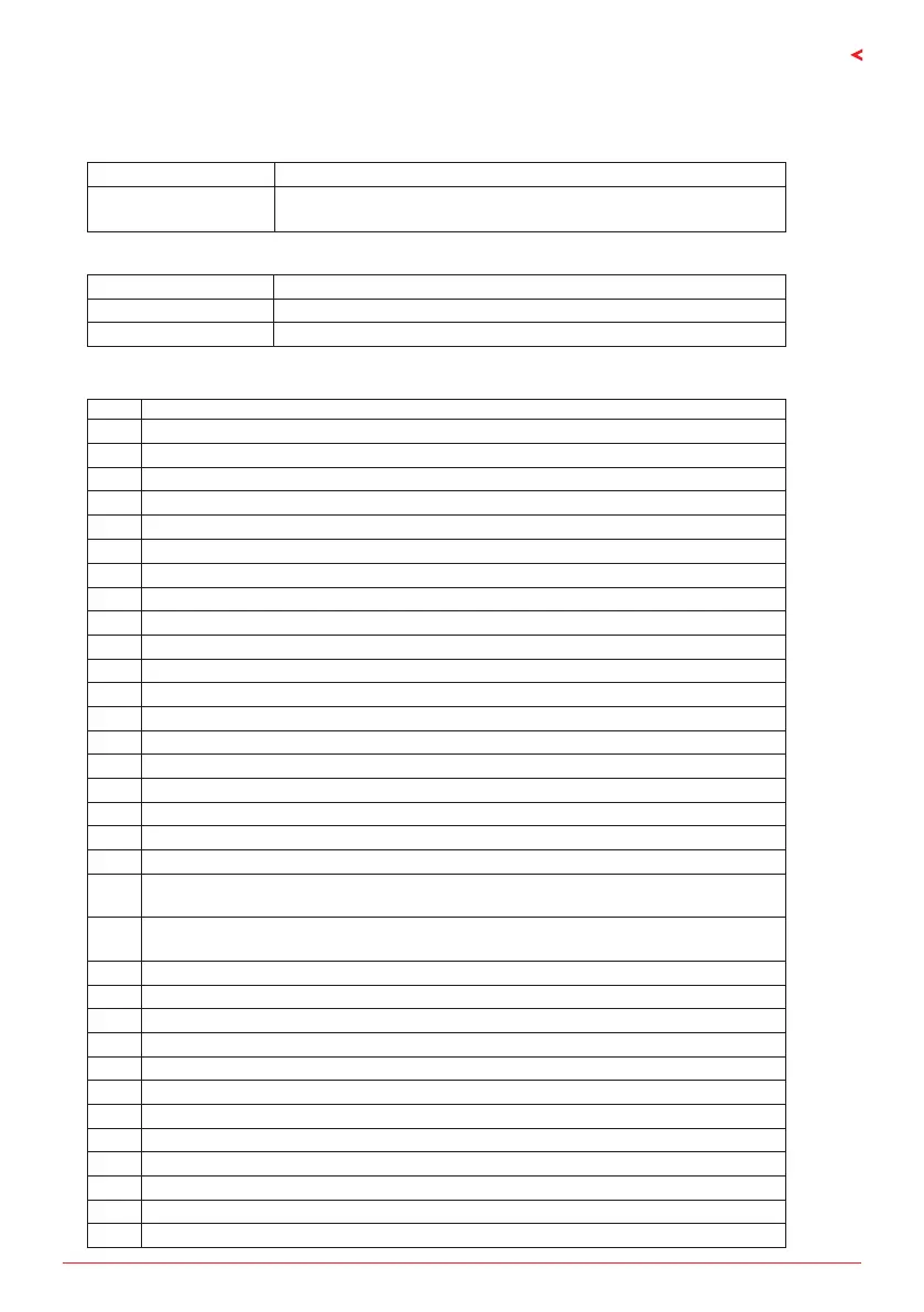 Page #93 background image
