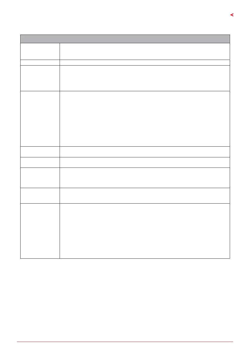 Page #103 background image