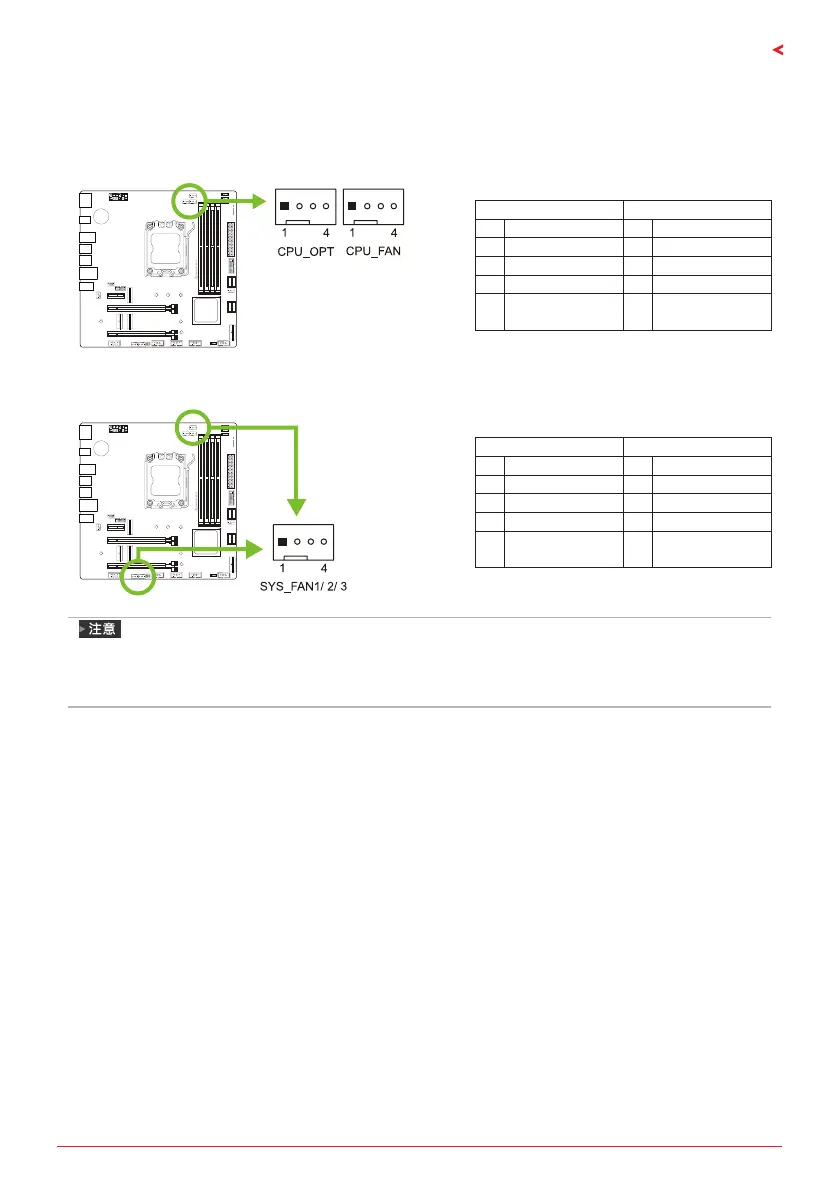 Page #153 background image