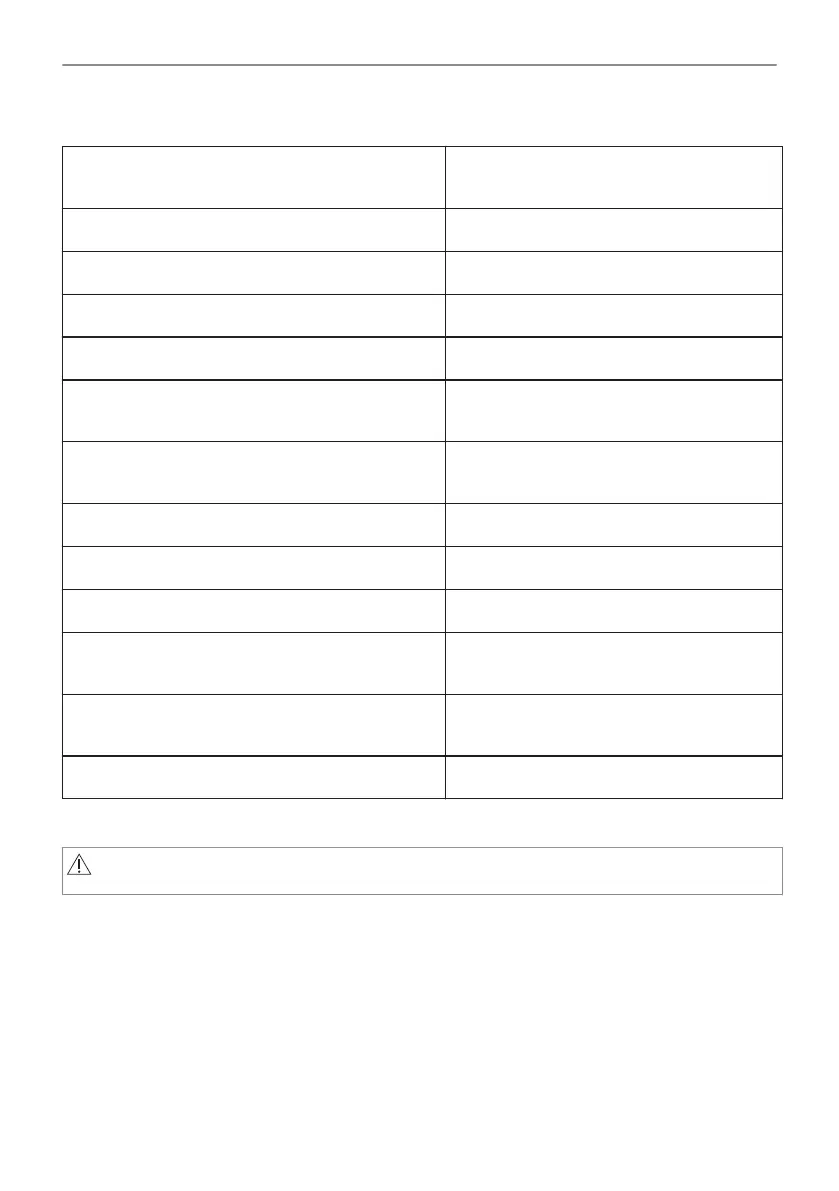 Page #146 background image