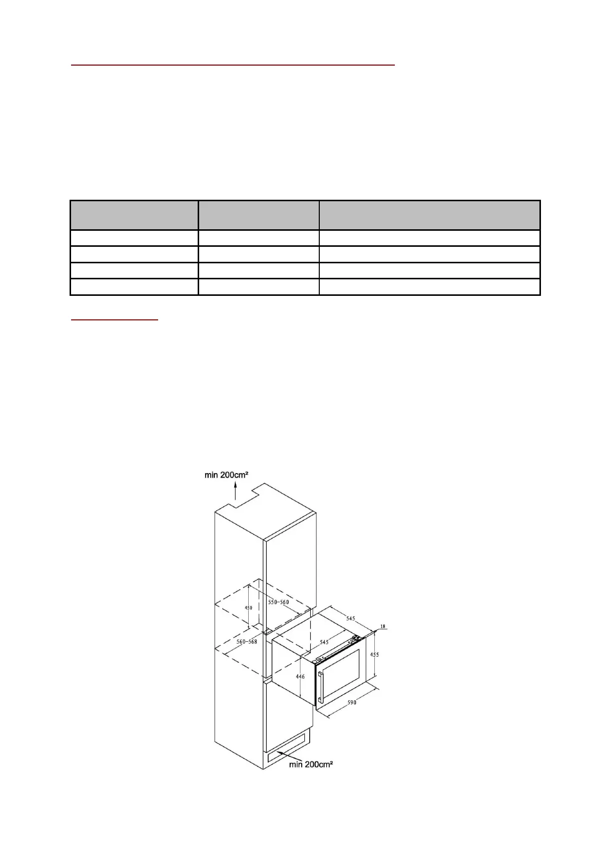 Page #145 background image