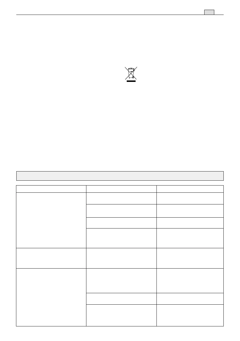 Page #188 background image