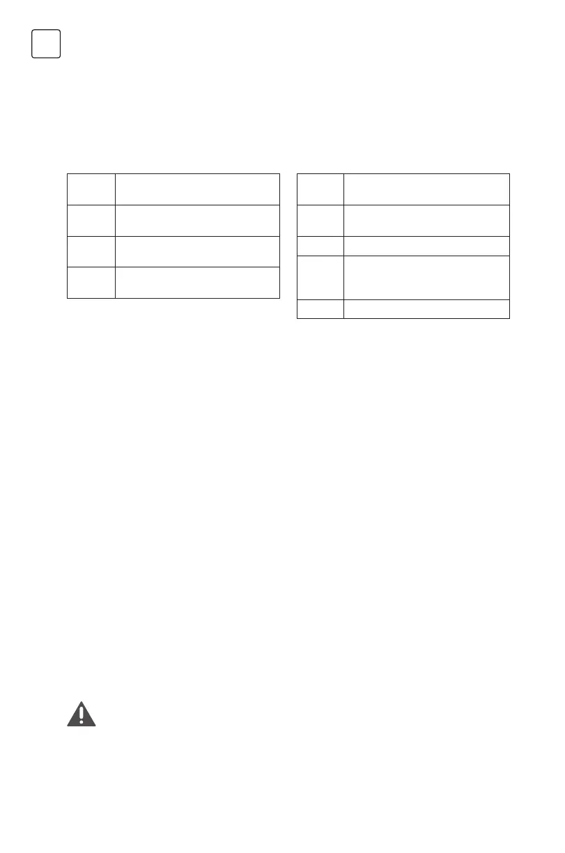 Page #122 background image