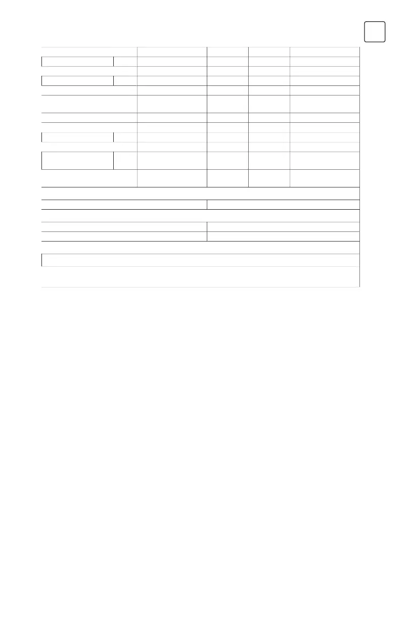 Page #127 background image
