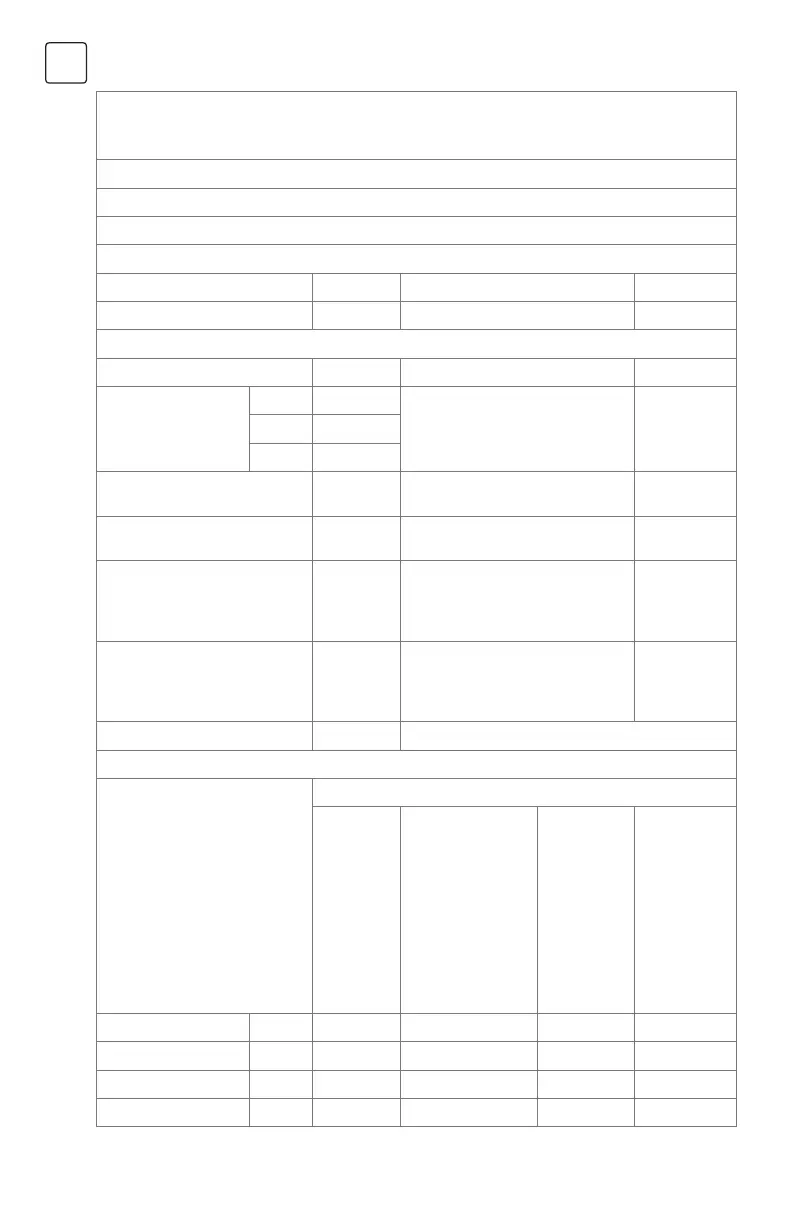 Page #134 background image