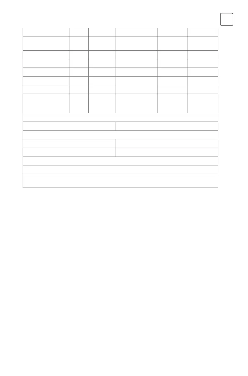 Page #135 background image