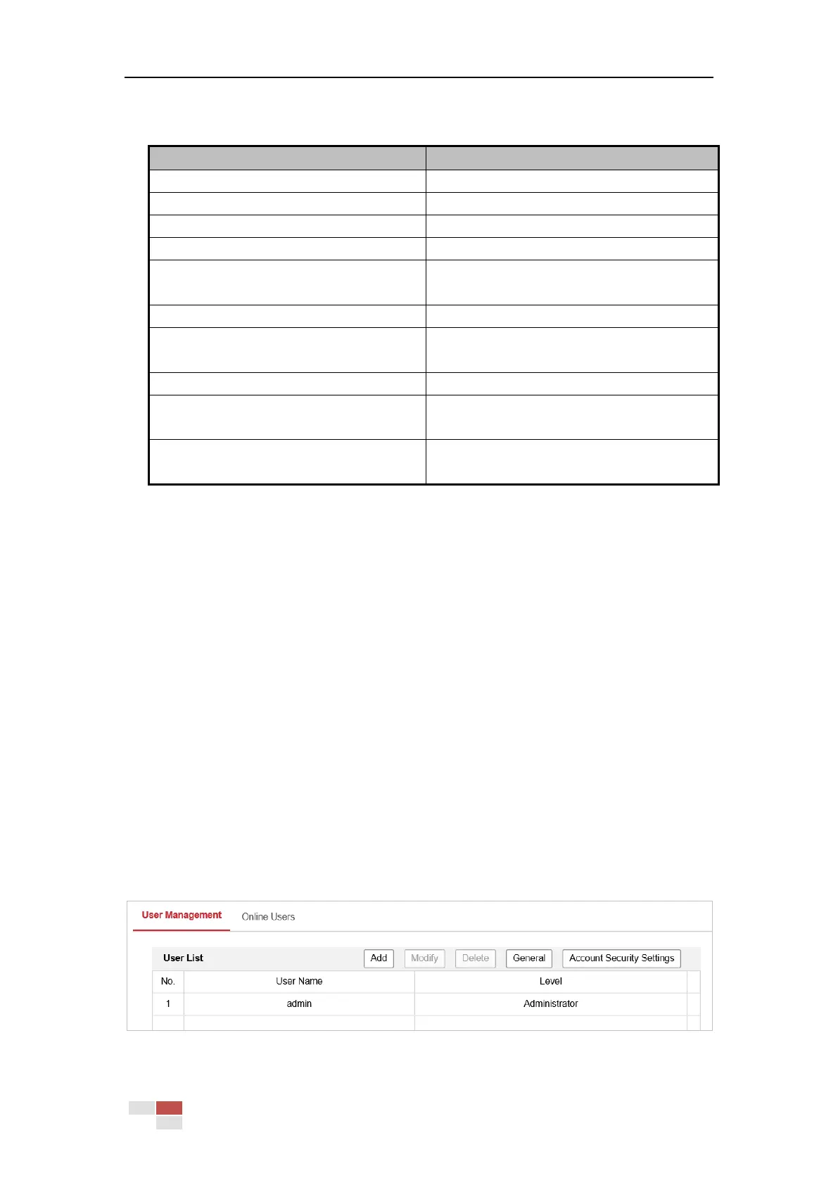 Page #131 background image