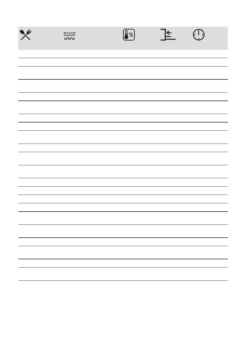 Page #86 background image