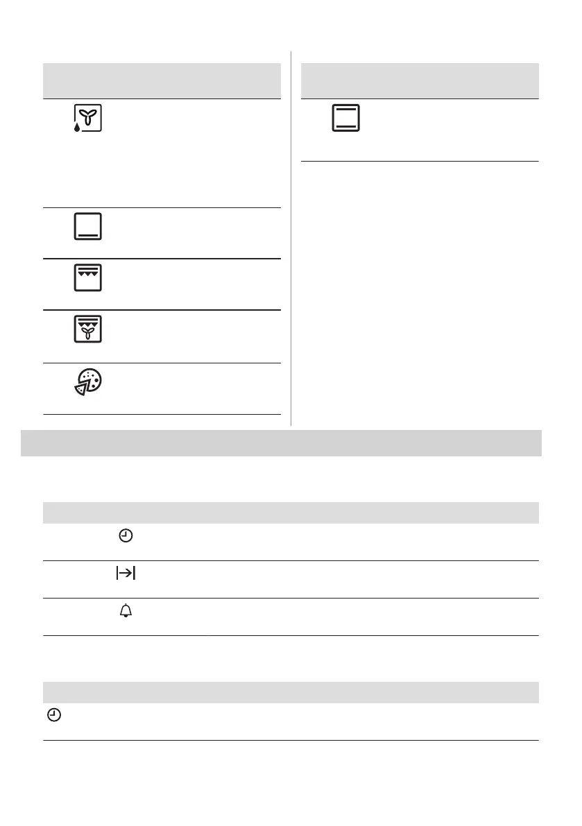 Page #104 background image