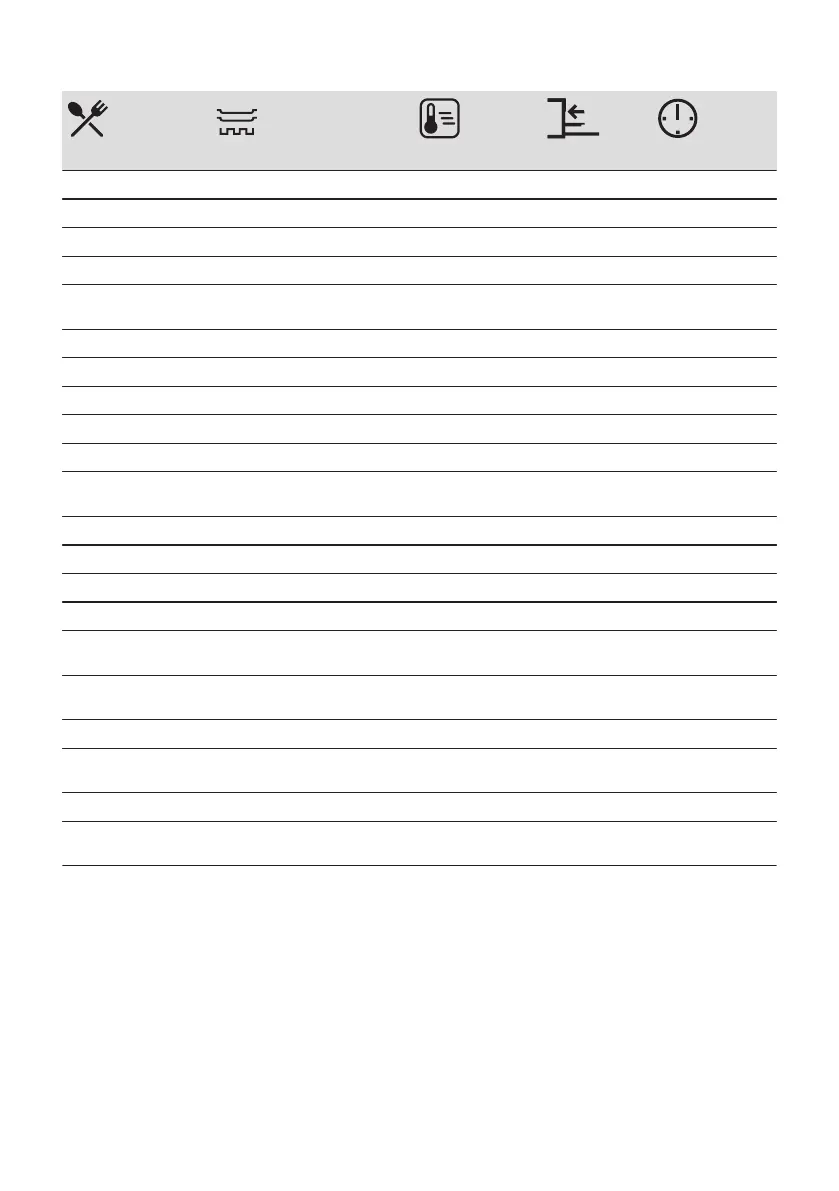 Page #108 background image