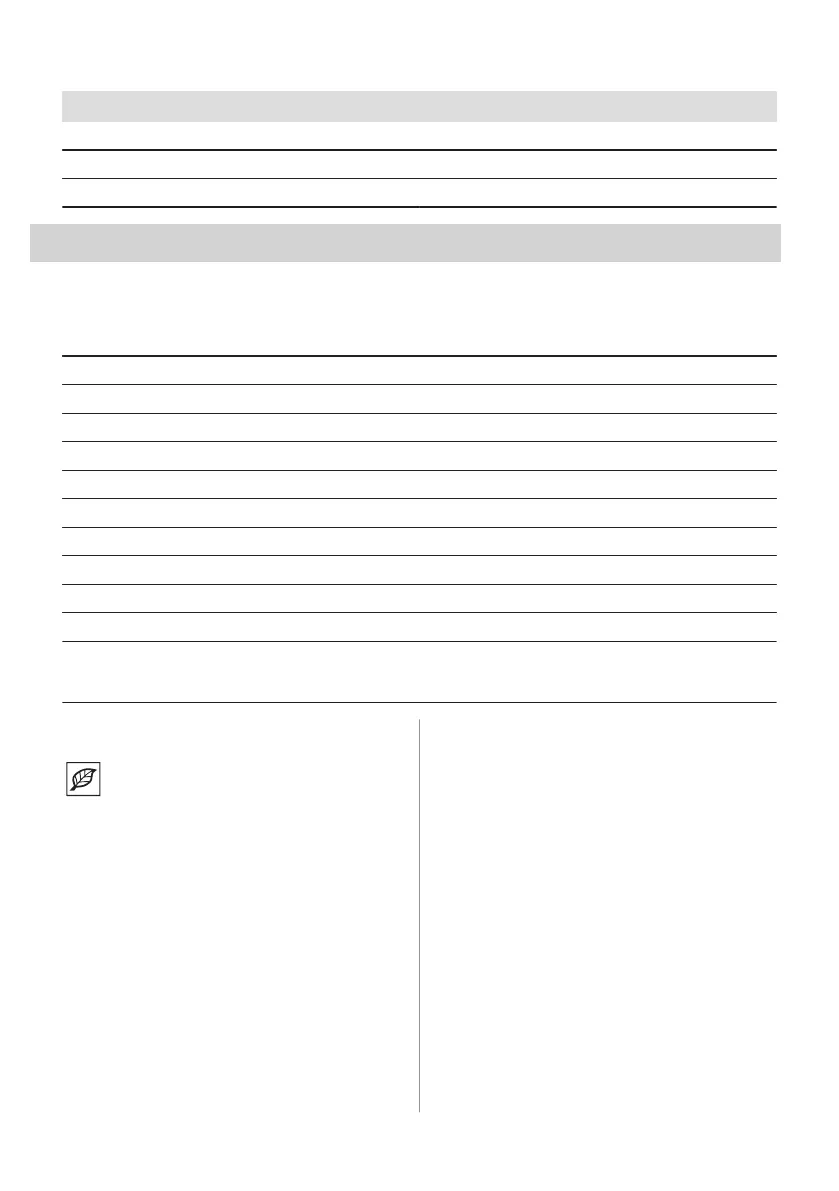 Page #114 background image