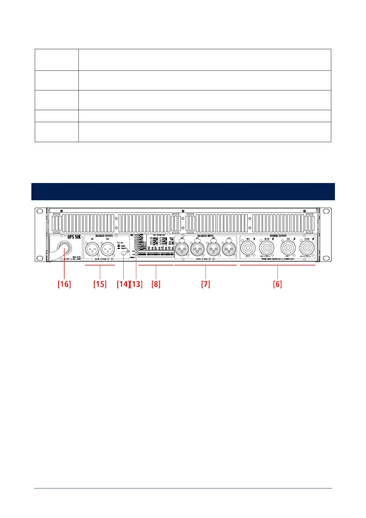 Page #10 background image