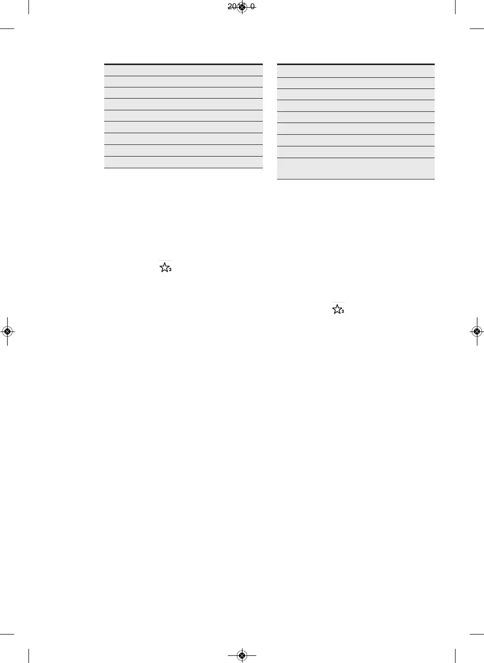 Page #94 background image