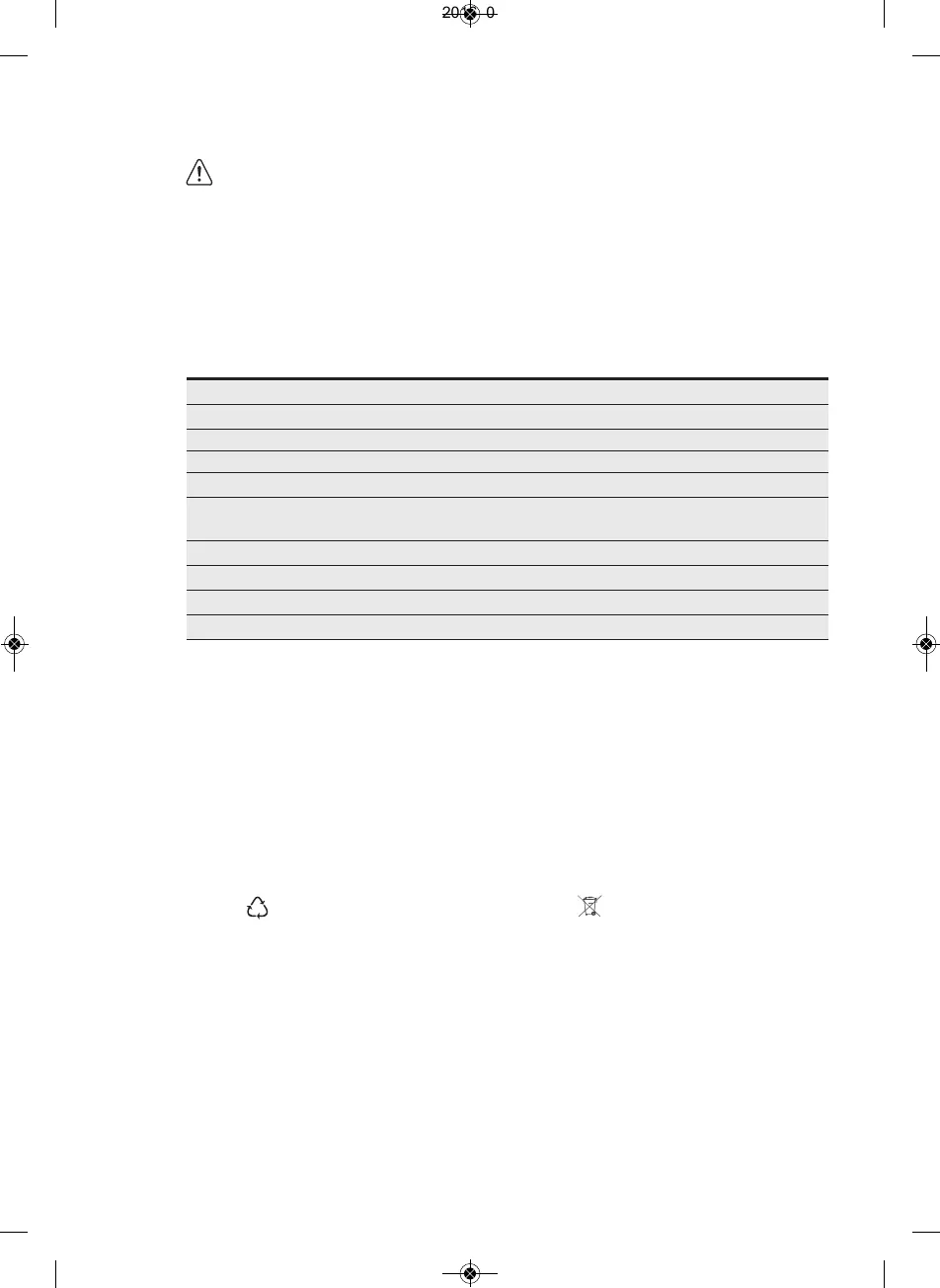 Page #105 background image