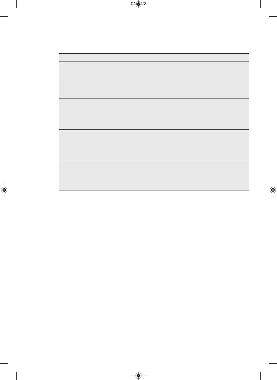 Page #128 background image
