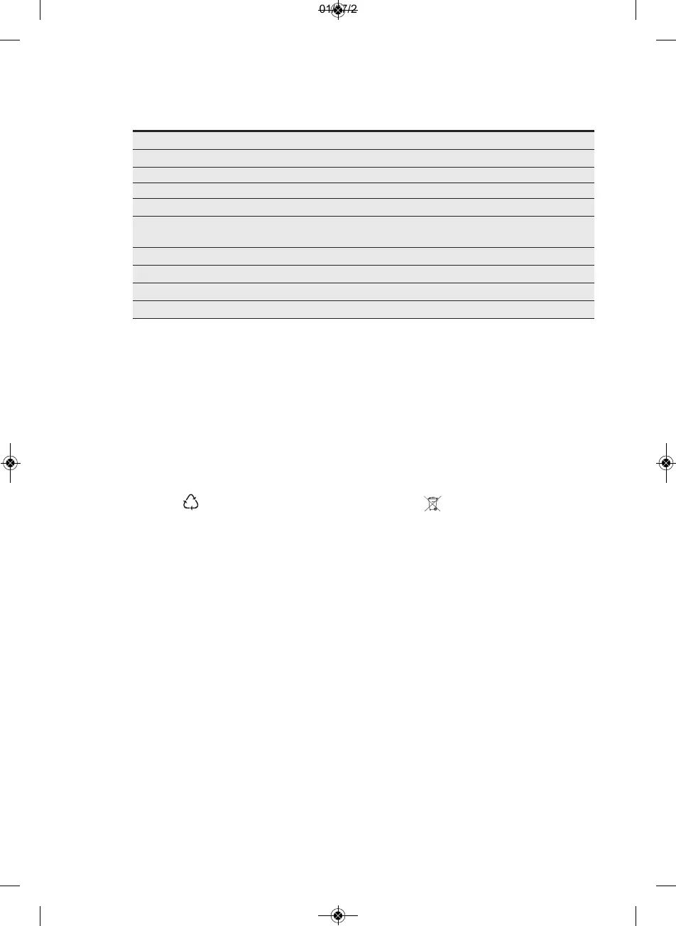 Page #131 background image