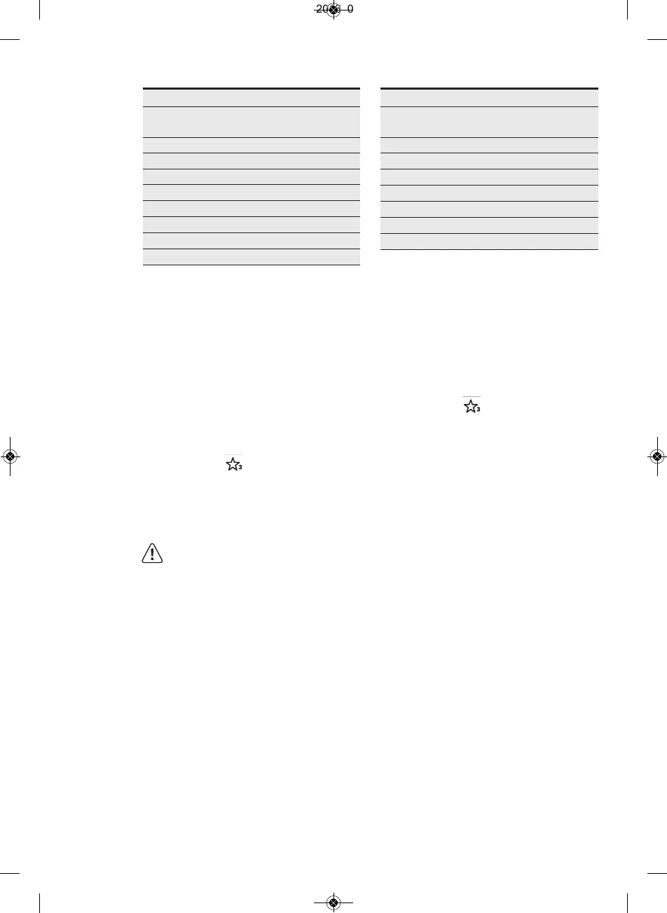 Page #146 background image
