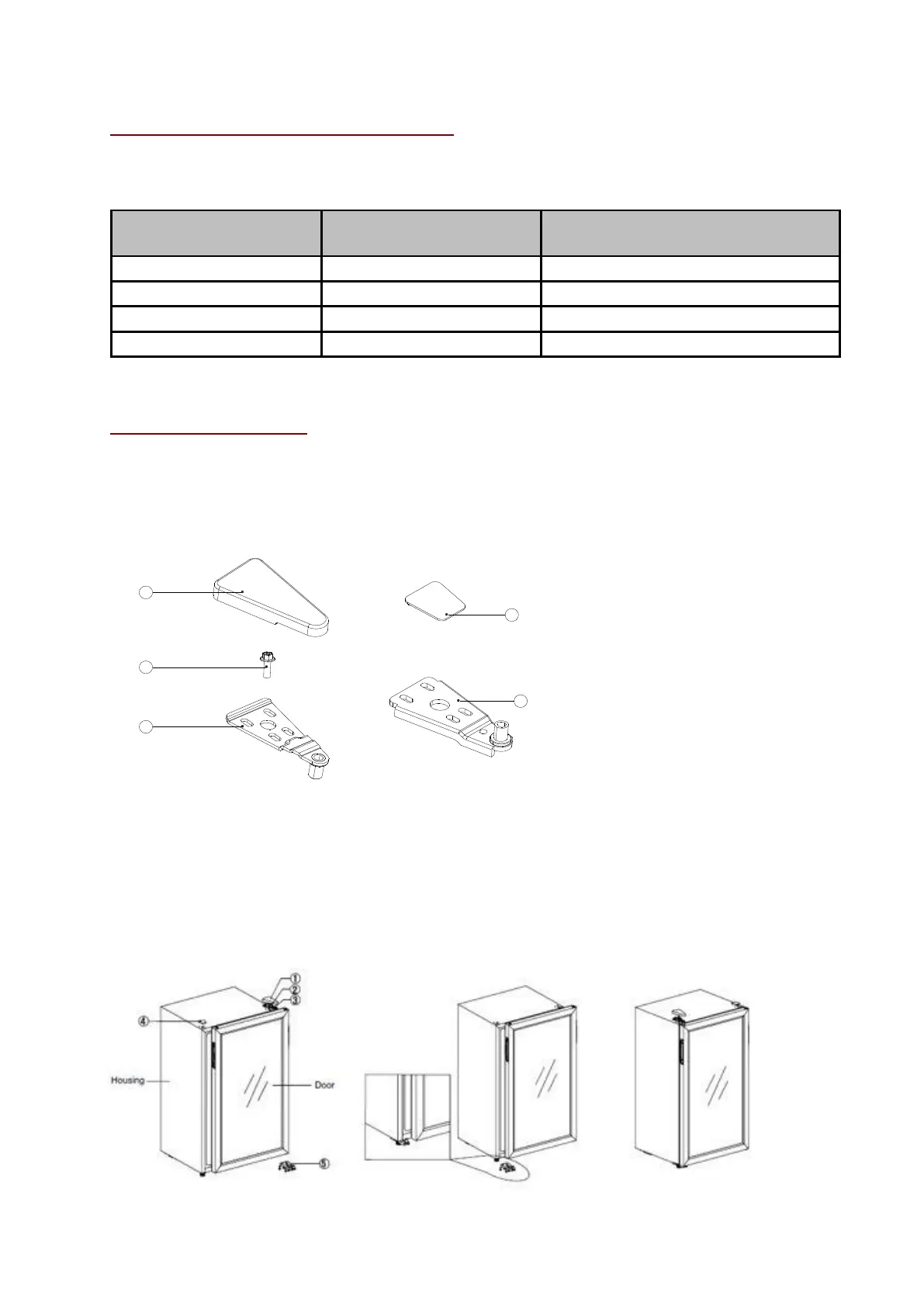 Page #120 background image