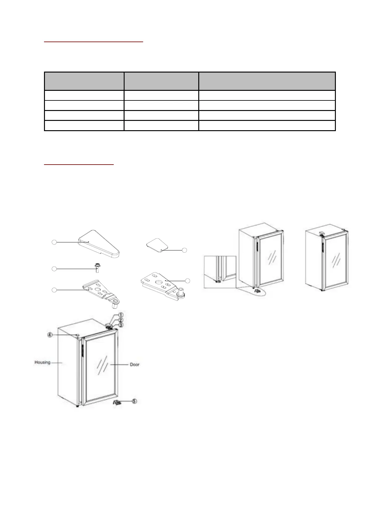 Page #146 background image