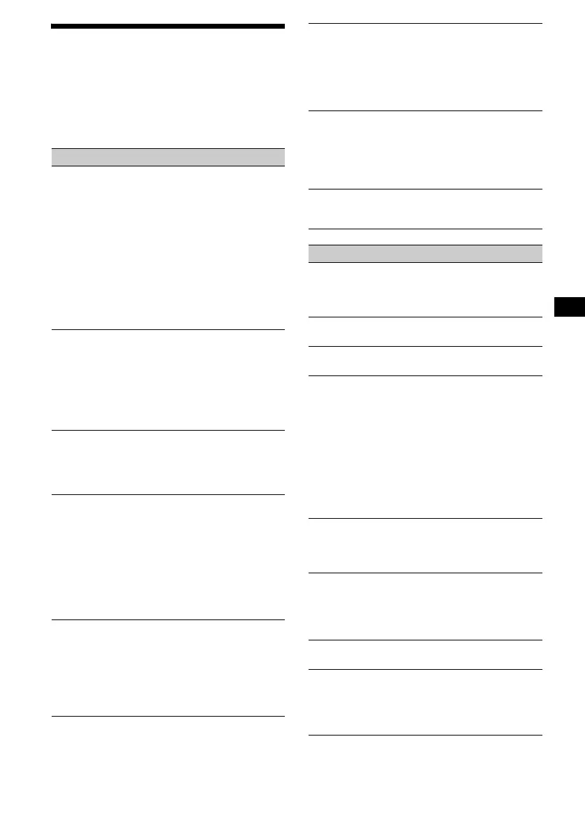 Page #91 background image