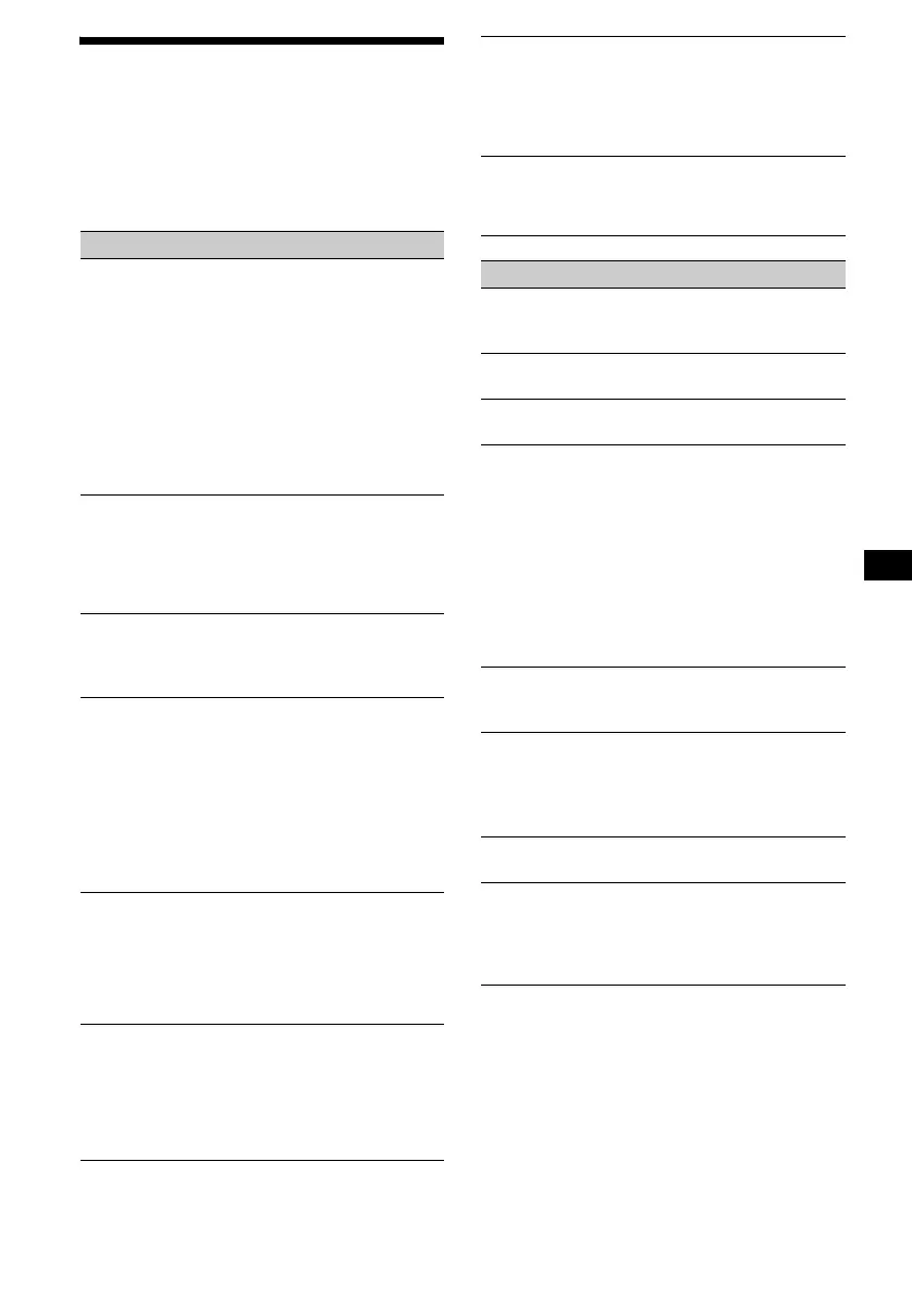 Page #151 background image