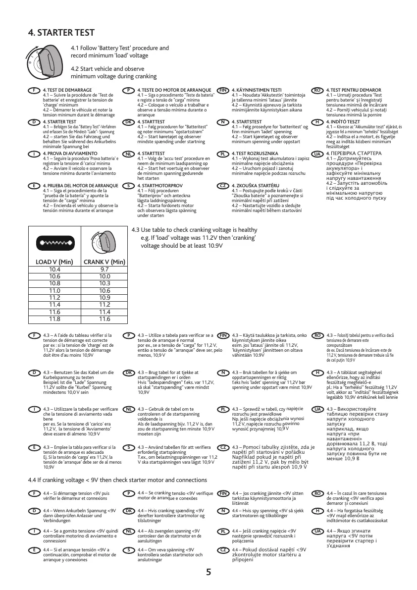 Page #5 background image