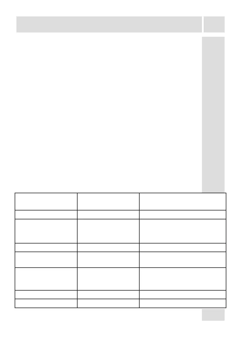 Page #86 background image