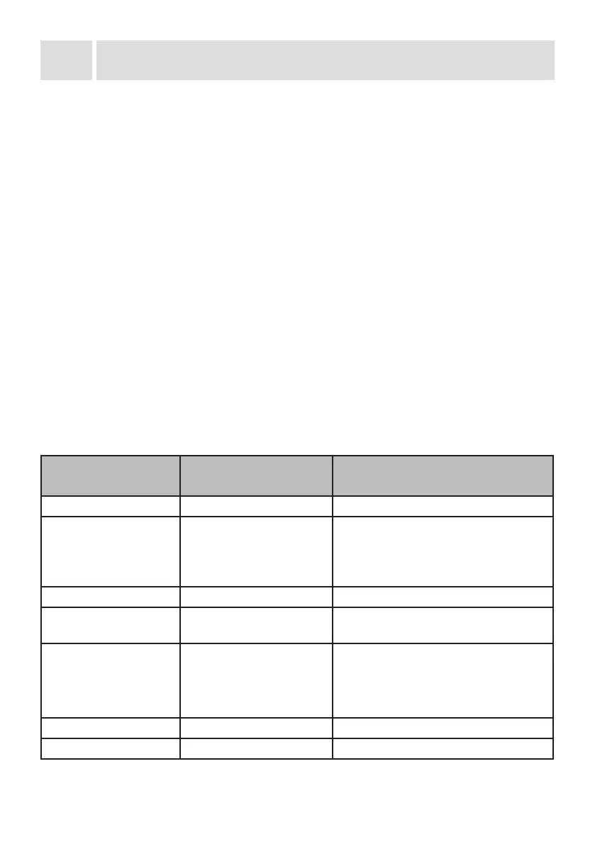 Page #121 background image