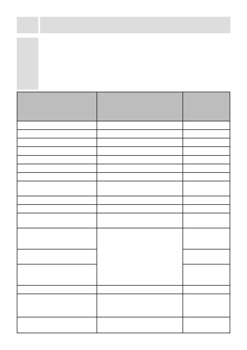 Page #153 background image
