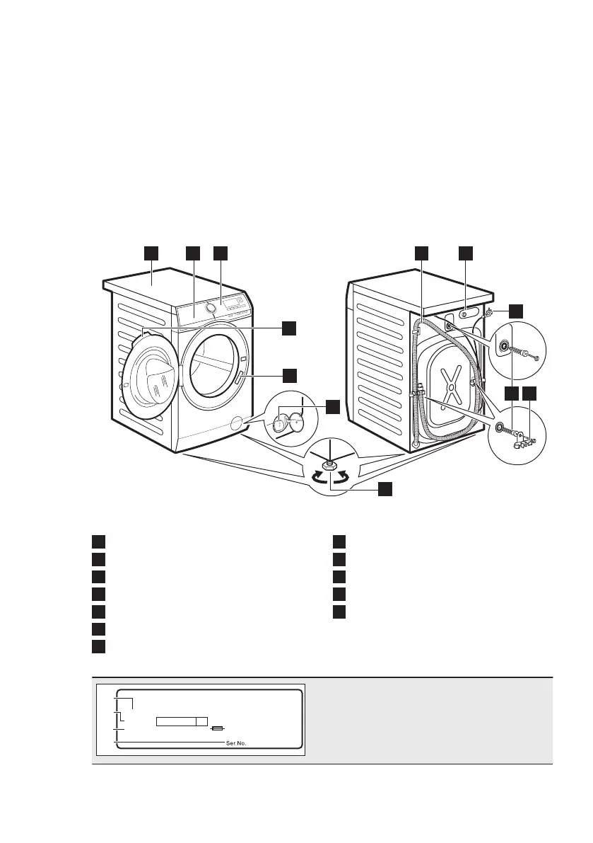 Page #7 background image