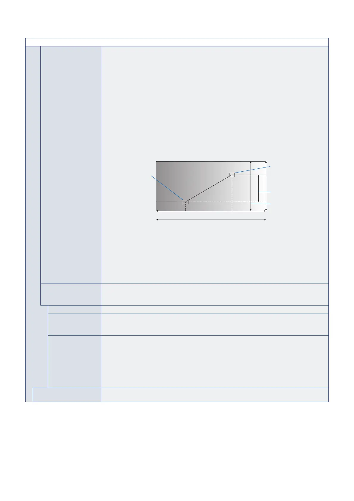 Page #98 background image