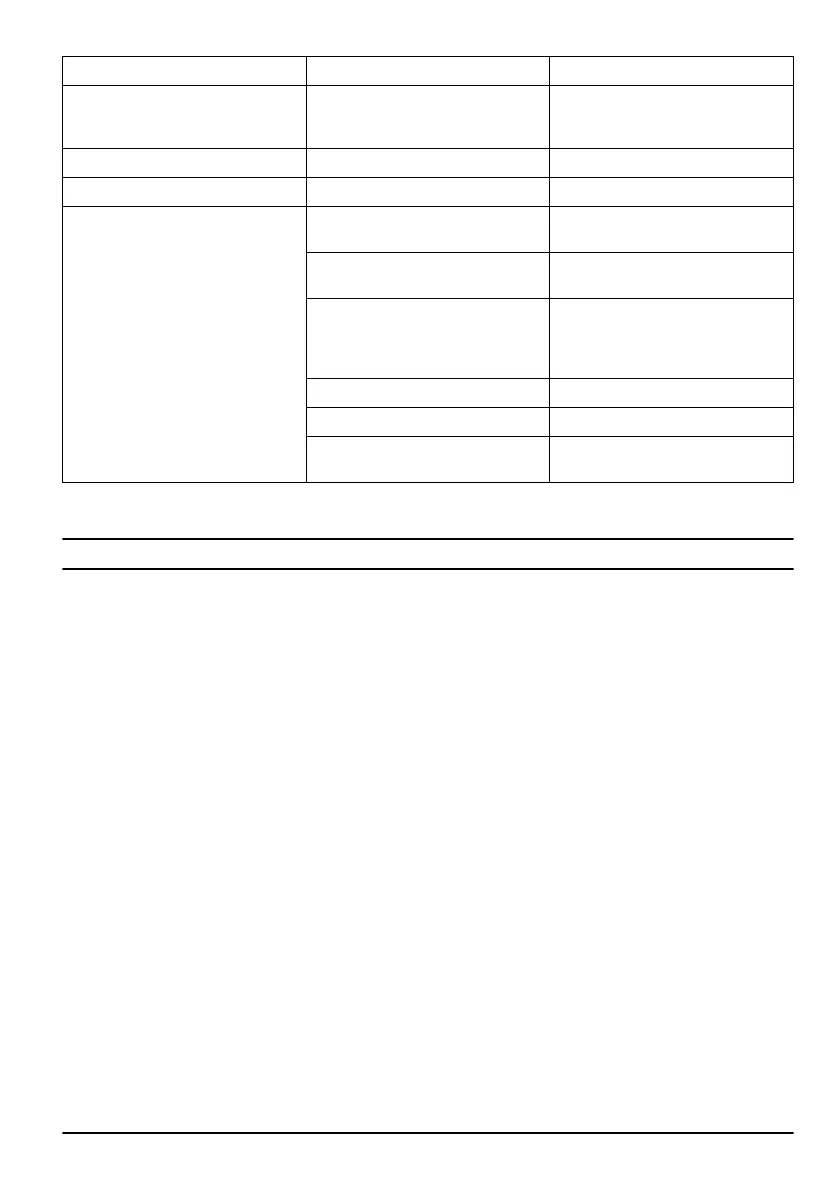 Page #91 background image