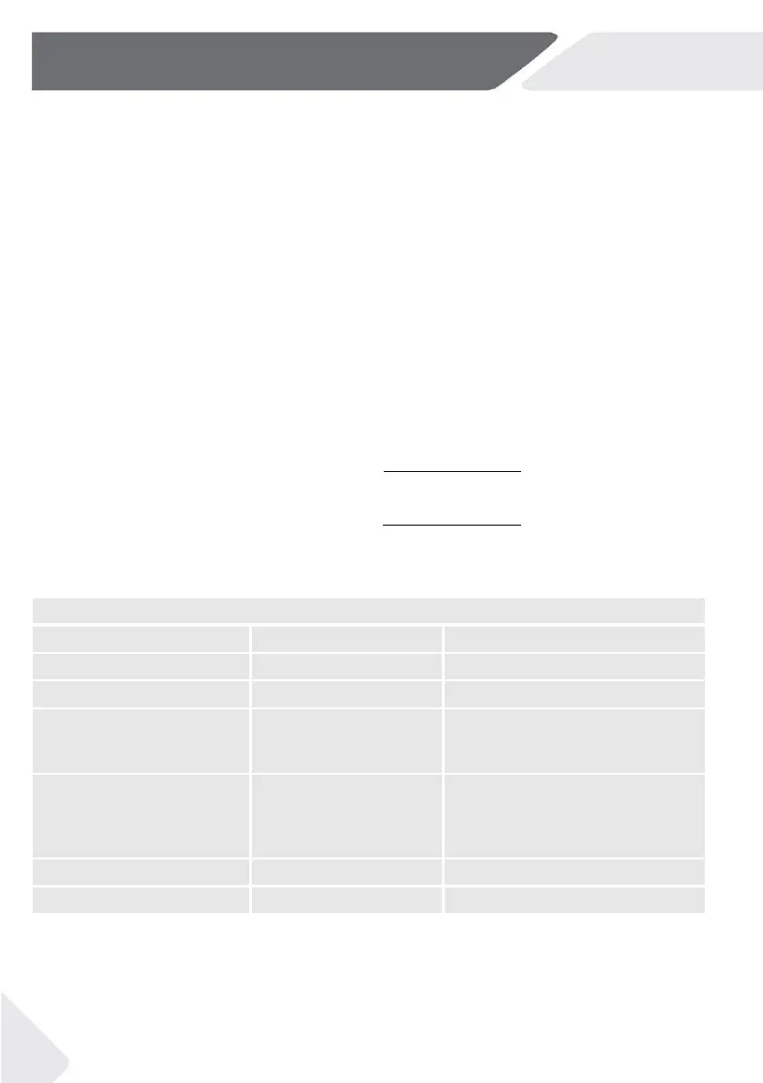 Page #129 background image