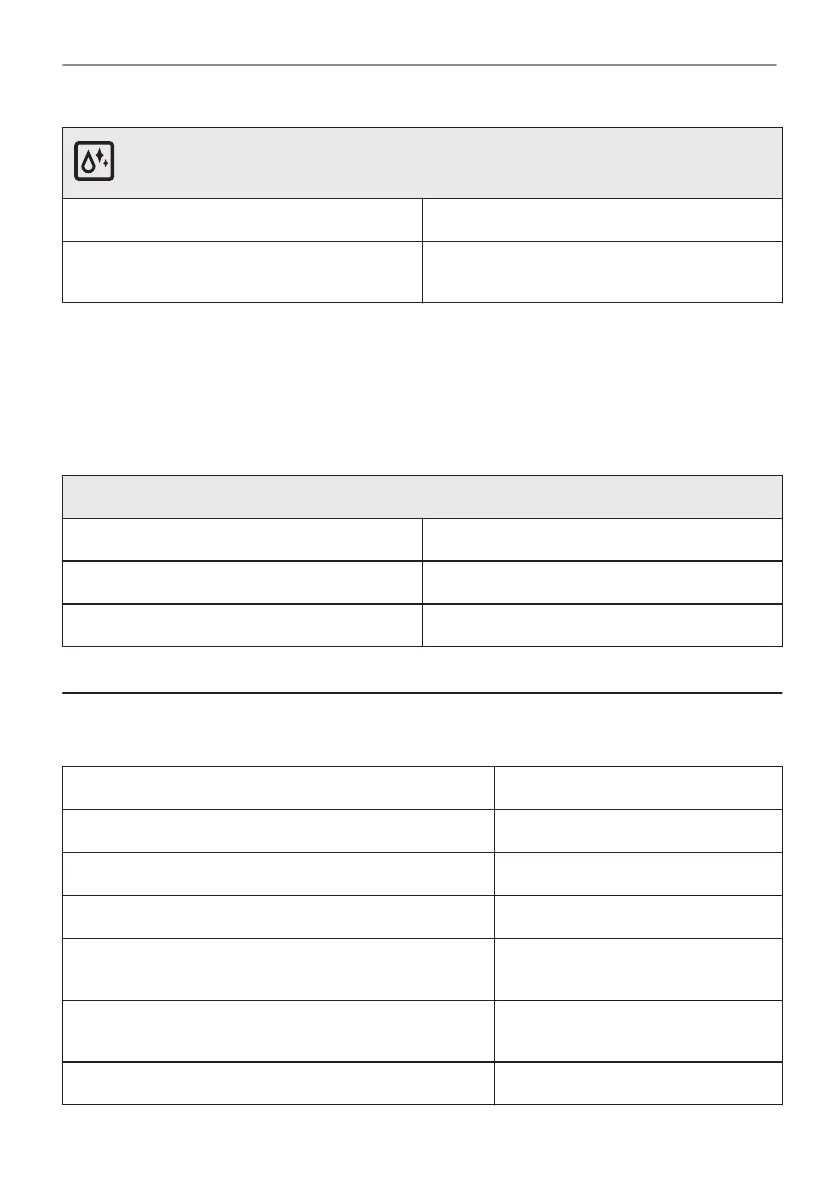 Page #105 background image