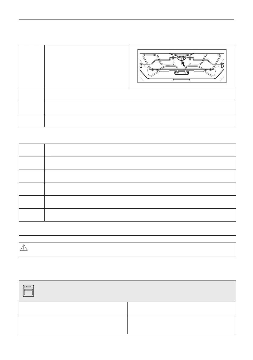 Page #137 background image