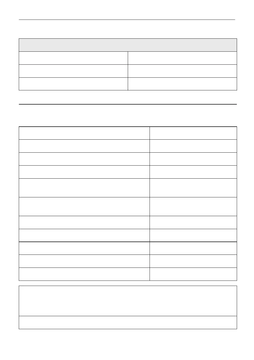 Page #139 background image