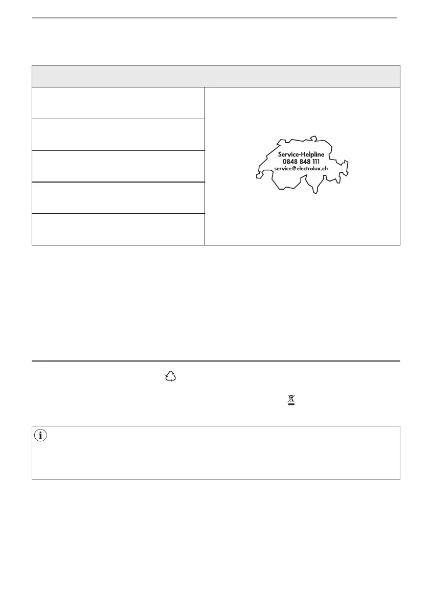 Page #142 background image