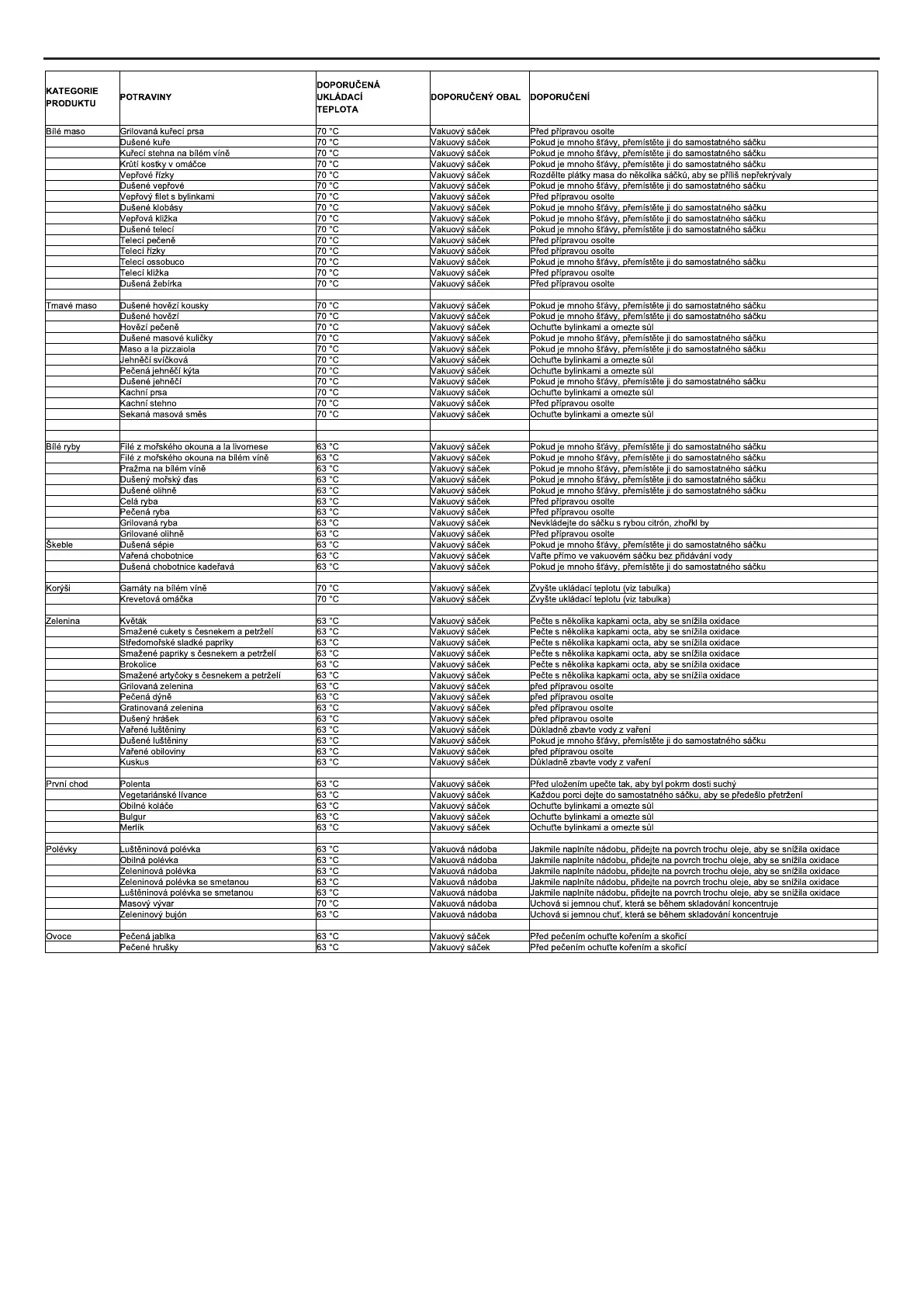 Page #48 background image