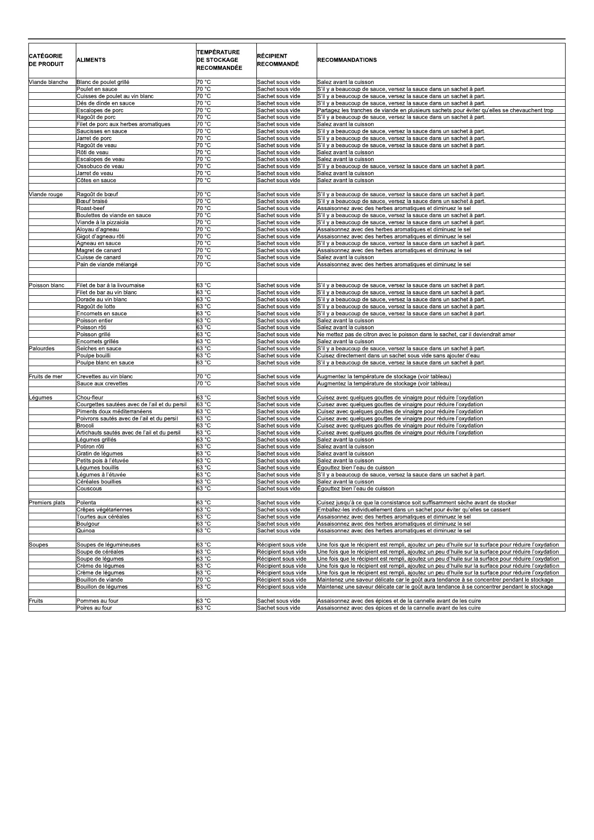 Page #99 background image