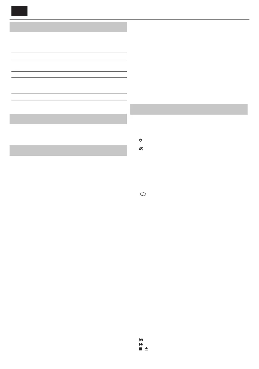 Page #86 background image