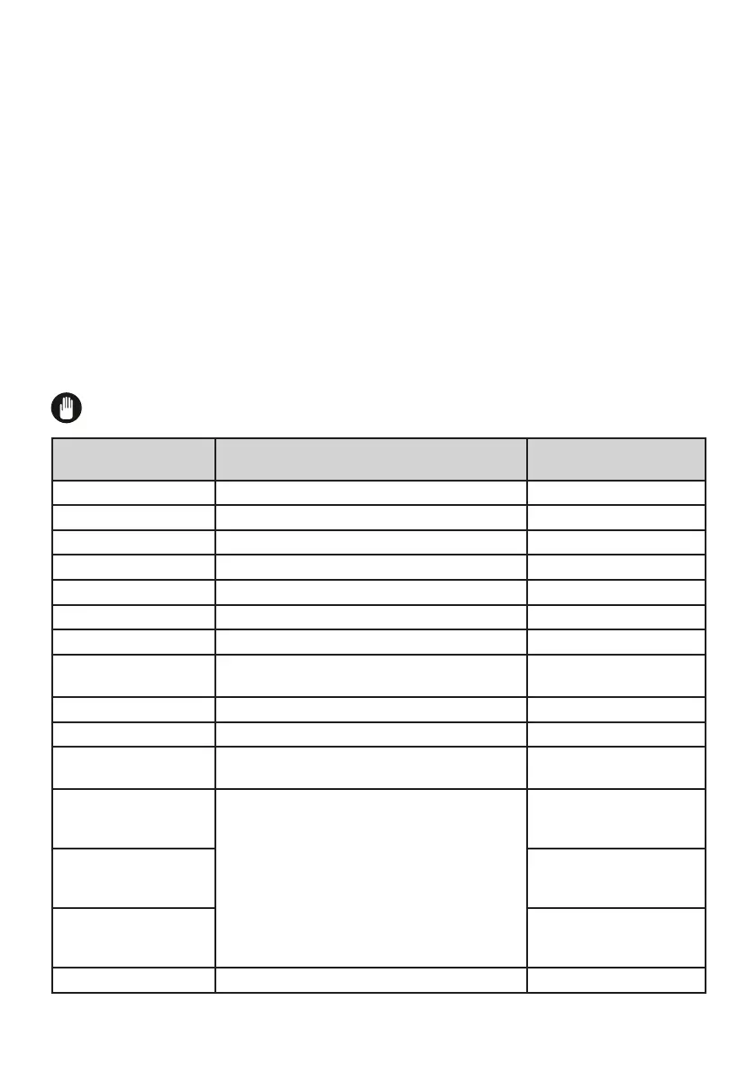 Page #52 background image