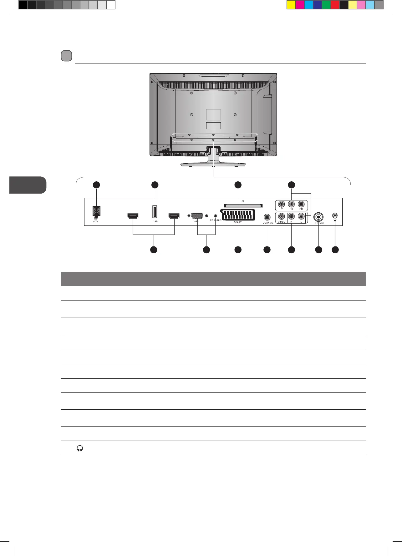 Page #8 background image