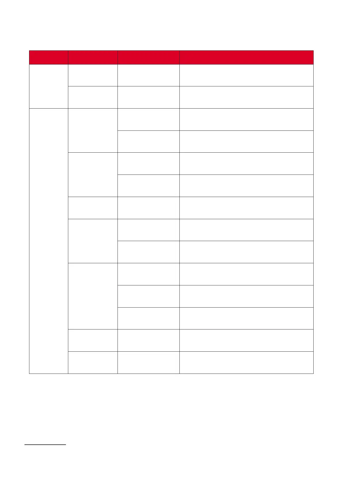 Page #125 background image