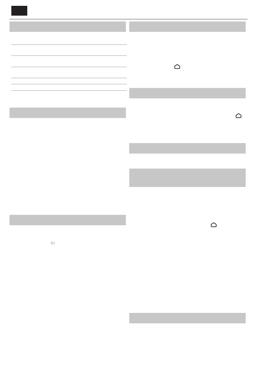 Page #98 background image