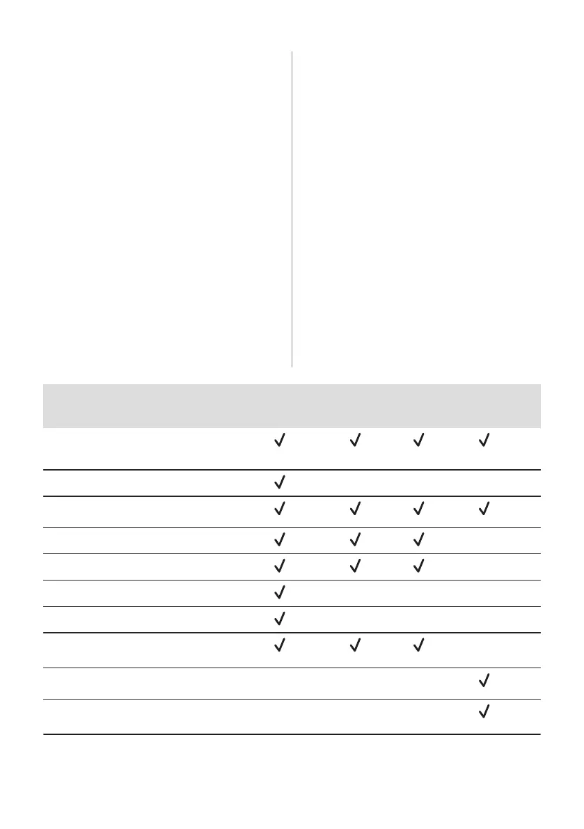 Page #86 background image