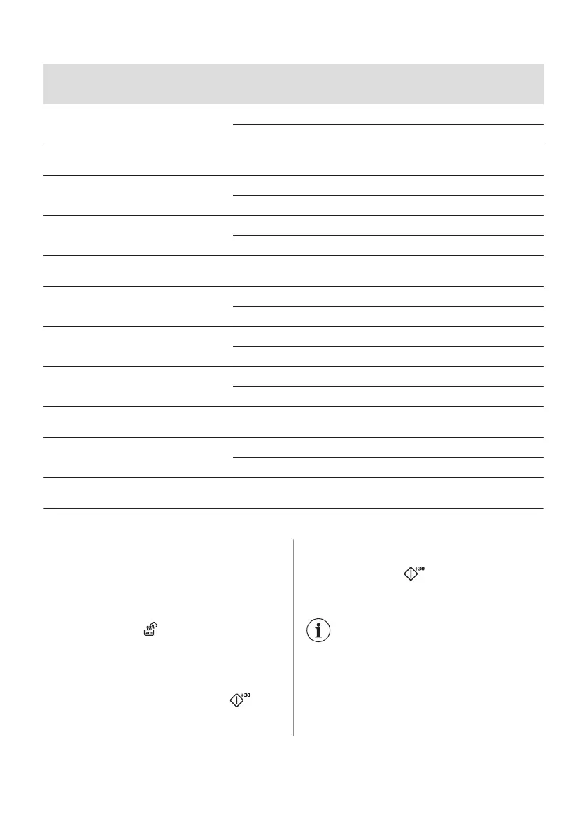 Page #109 background image