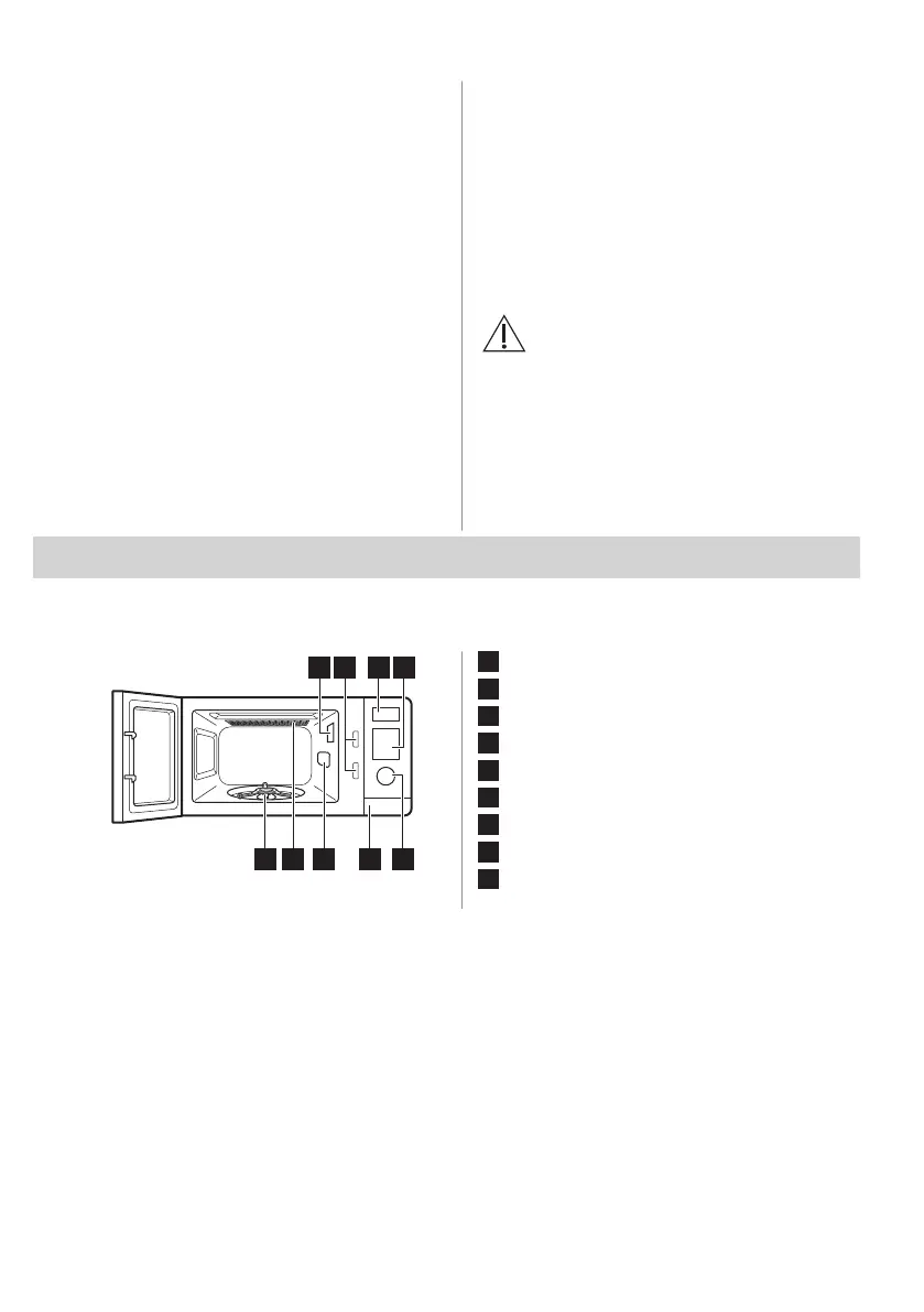 Page #121 background image