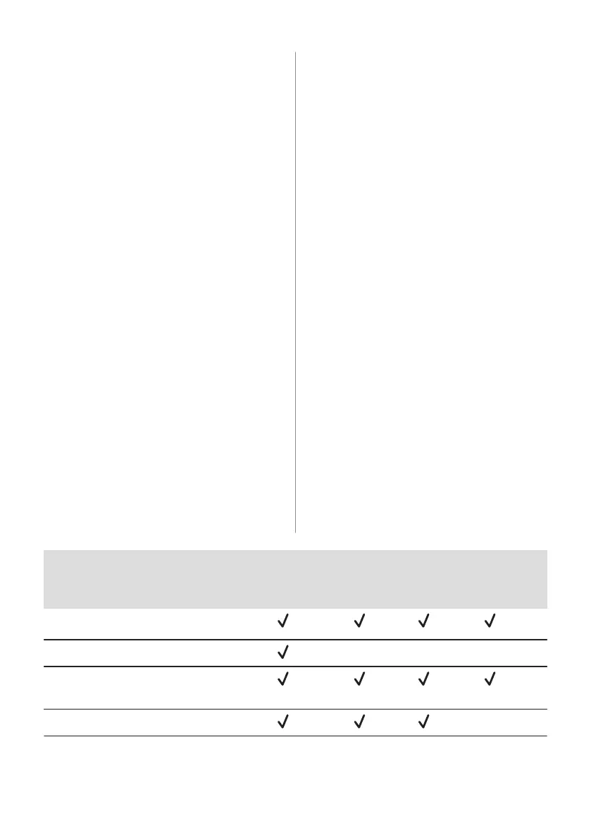 Page #144 background image