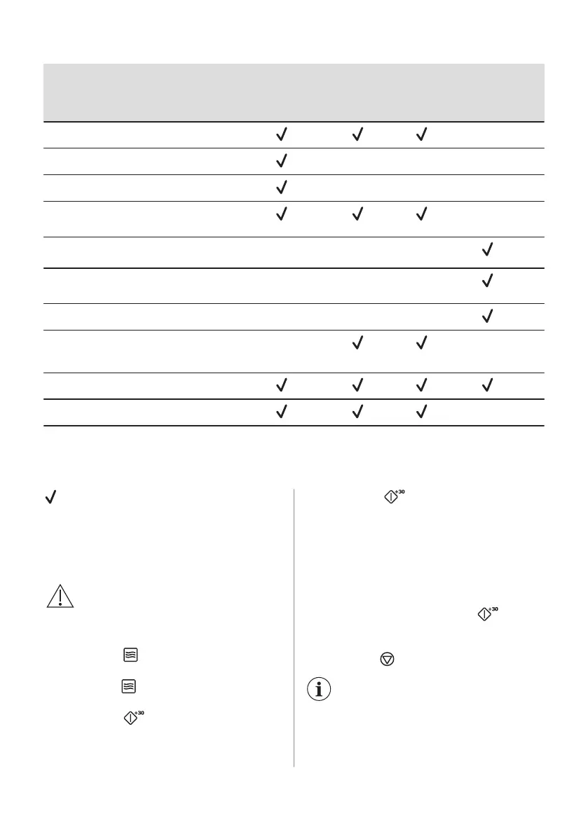 Page #145 background image